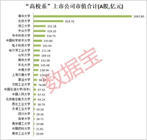 上市公司霸气群名推荐插图
