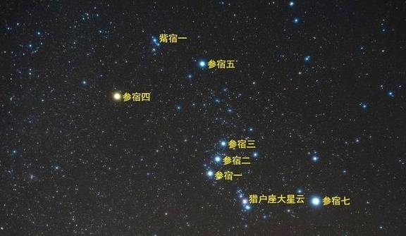 十三星座之谜，蛇夫座的存在与争议插图