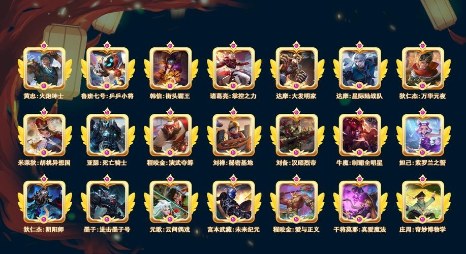 神武至尊公会，帝国荣耀军团，卡勒特传奇联盟，人世逍遥公会，半旧情怀团队，非黑即白势力，月色神话家族，天翼圣殿联盟插图