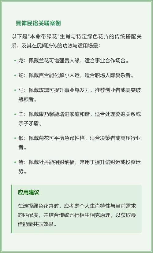 生肖本命带绿花解析插图 生肖本命带绿花解析插图