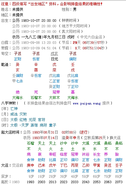 生辰八字免费配对测算插图