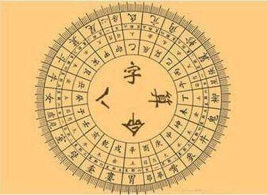 生辰八字与命运的关系插图