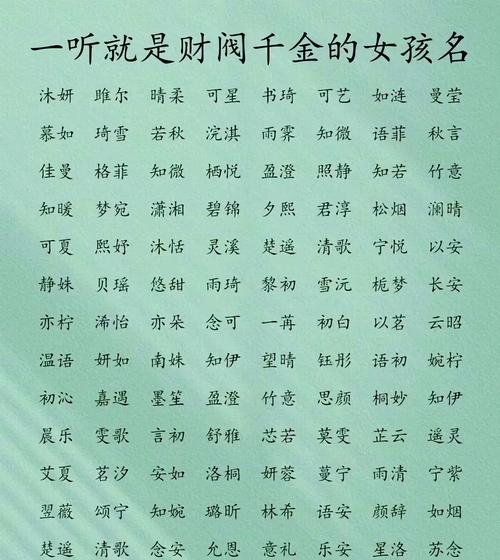 生辰八字取名大全，名字精选与寓意解析，建议，生辰八字命名宝典，优雅、吉祥的名字推荐插图