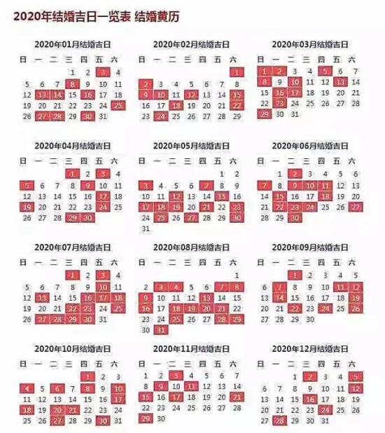 生辰八字算结婚吉日，如何依据男女双方生辰选最佳婚期？插图