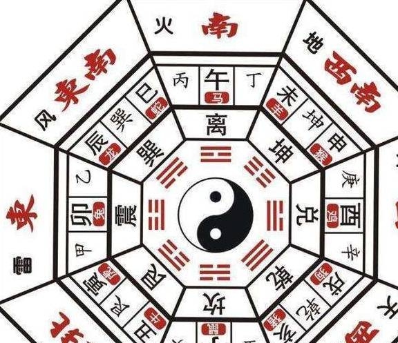 四柱八字推算详解，排年、月、日与大运解读标题建议如下，，揭秘四柱八字的排列方法及运势解析插图