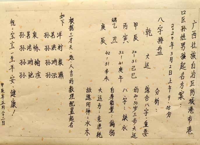 生辰八字算命法插图 生辰八字算命法插图