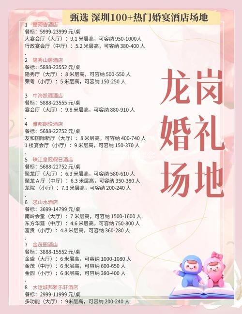 深圳高端婚介所排名及特点插图