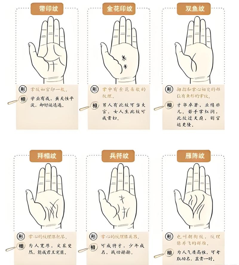 手相解读财富线，揭秘守财与横财运，建议，，手相中的理财纹与亿万富翁纹路解析财富的奥秘，手腕线与太阳丘揭示你的富贵命运？看手相知未来！插图