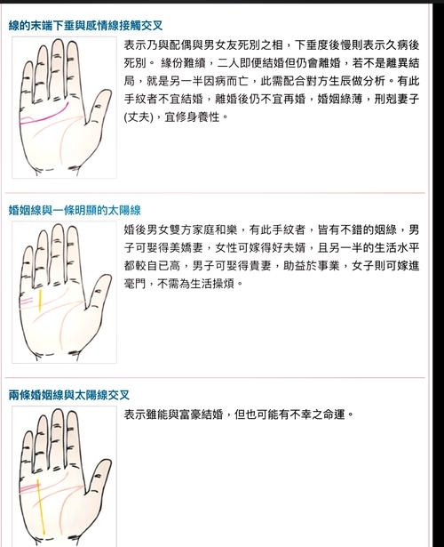 手相解析，婚姻线与命运之道插图