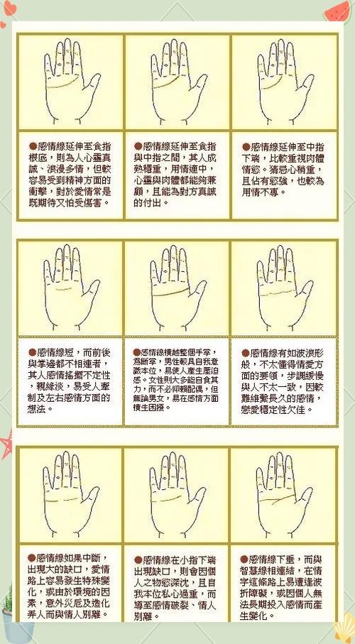 手相解析，女性婚姻与感情线秘籍插图