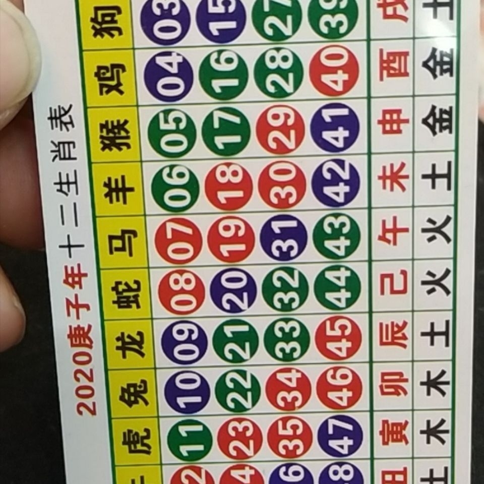 生肖年解析，揭秘虎年的五行属性与运势插图