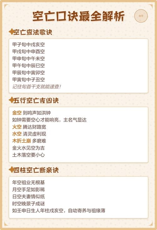 四柱推命详解,空亡与命运走向解析插图 四柱推命详解,空亡与命运走向解析插图