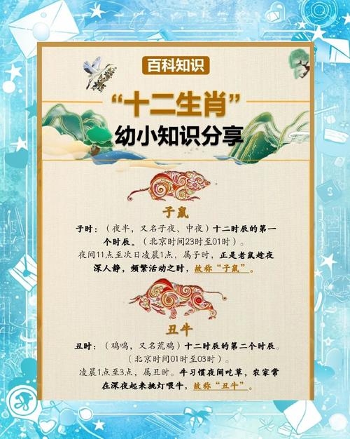 生肖文化的深度解读与起源，该文化源远流长，始于古代的天文和图腾崇拜。每个生肖都有其独特的象征意义和性格特征，如鼠的机智、牛的稳重等。其寓意丰富多样，反映了中华民族的文化传统和世界观。插图