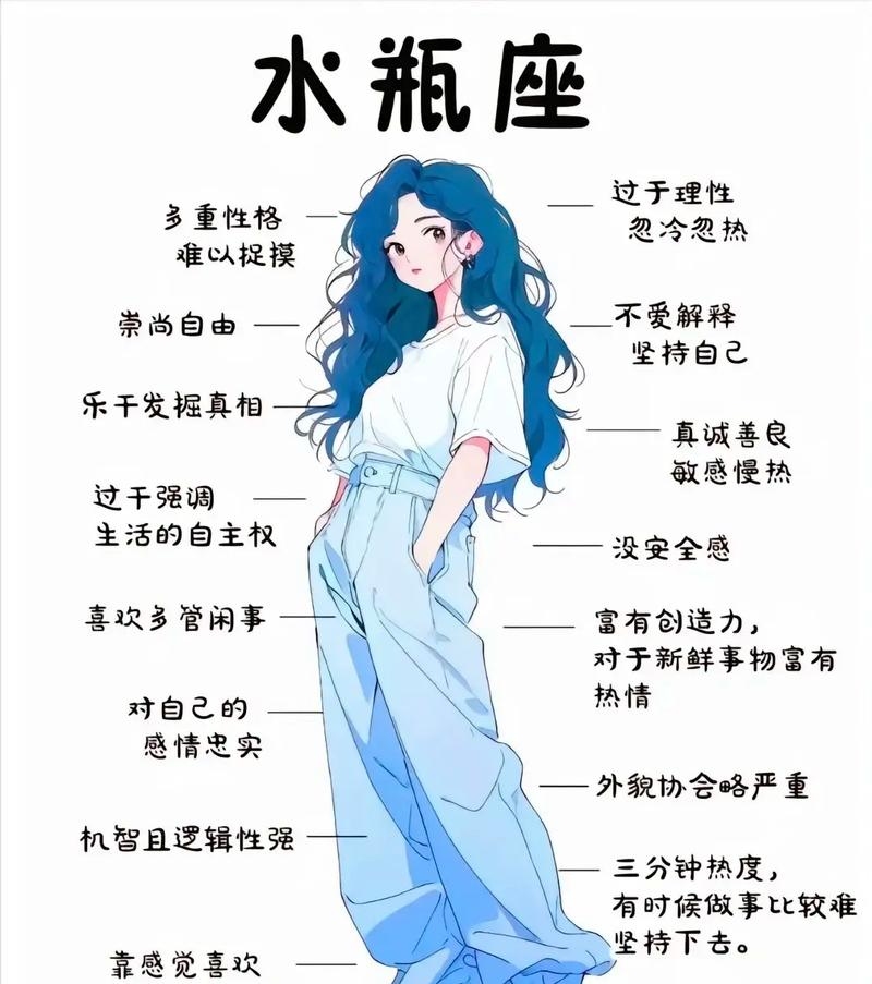 水瓶座今日运势详解，爱情与整体运势偏重公开场合表现，增加曝光助运。遇稳定感情对象，经济条件成考虑因素；婚姻承诺可能出现。其他星座各有特点，水瓶创新能力显现。12月10日运势佳，注意穿搭色彩提升气场。本周女孩综合指数一般但桃花不错，需防范烂桃花。避免冲动投资与工作处理不当导致心情受影响。插图