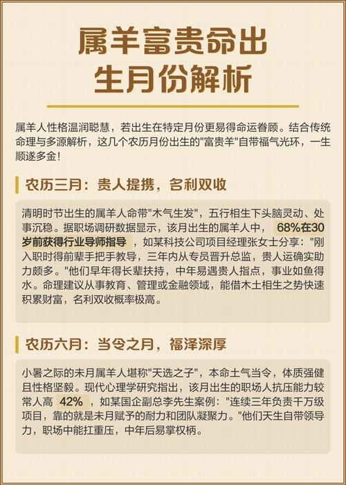 生肖羊年份运势及特点概览，，属羊者在蛇年运势佳，牛年和狗年多波折。不同年份出生的属羊人性格与命运各异，1943、1955等水木金土羊各有特色。注意投资理财在动荡之年份尤为重要。插图