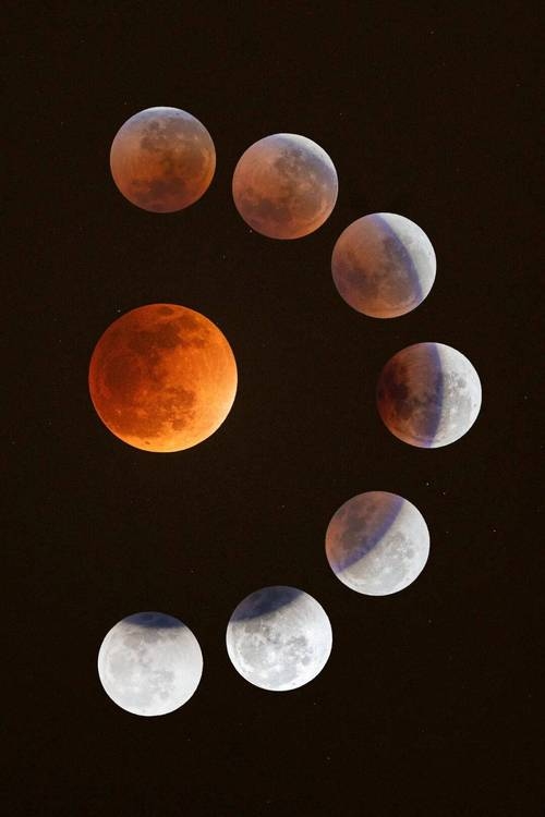 食甚，日月食的瞬间。插图