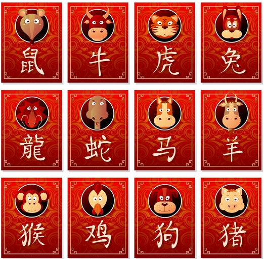 生肖相生相克表解析，十二生肖相生与相克关系，建议，鼠至猪十二生肖的相生相克详解或者属相匹配，揭秘十二生肖相生相克大全。插图