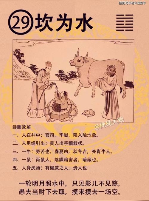 生肖仗势欺人特性解析，鼠虎狗为主，文化解读下的三大生肖行为标签插图