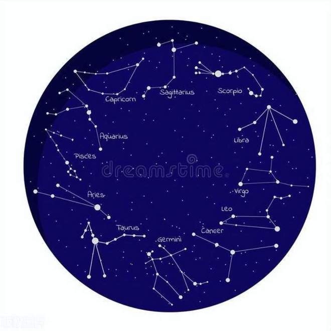 上升星座，揭示个人外在形象与社交方式的不同之处插图