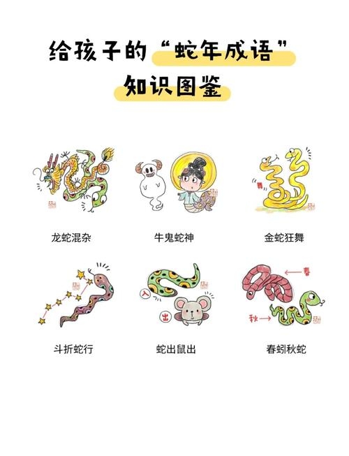 生肖蛇卧薪尝胆解谜寓，坚韧精神如盘踞之蛇。插图