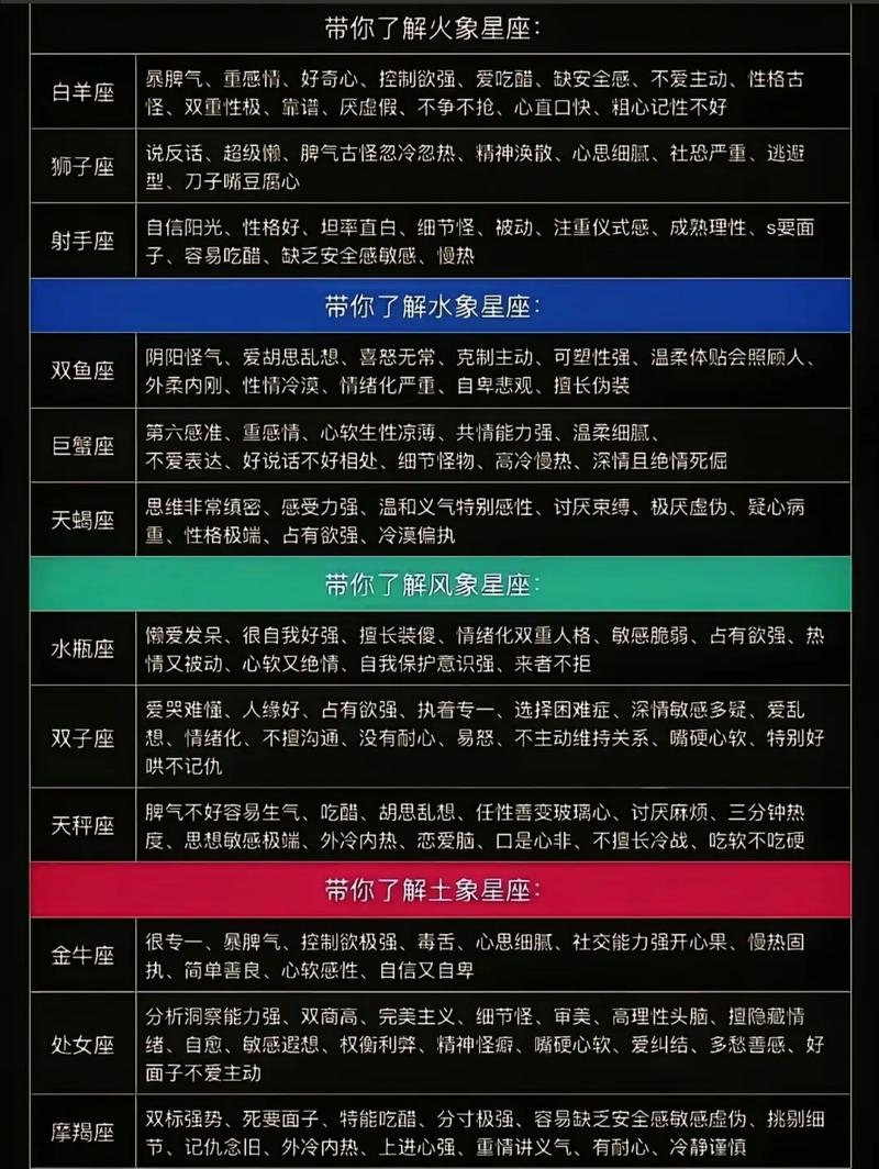 水象星座详解，特征、性格差异与相处之道标题建议，，水象星座深度解析，情感丰富，如何理解并和谐相处？插图