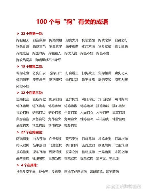 生肖狗，俗不可耐的成语解读插图