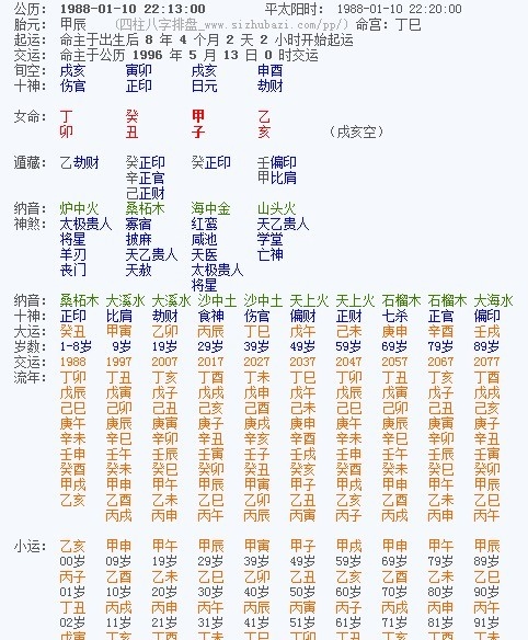 四柱预测，解析命运走向与大师介绍插图