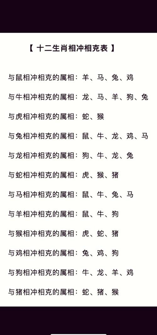 生肖中的臭味相投，猪、鼠与蛇的解读插图