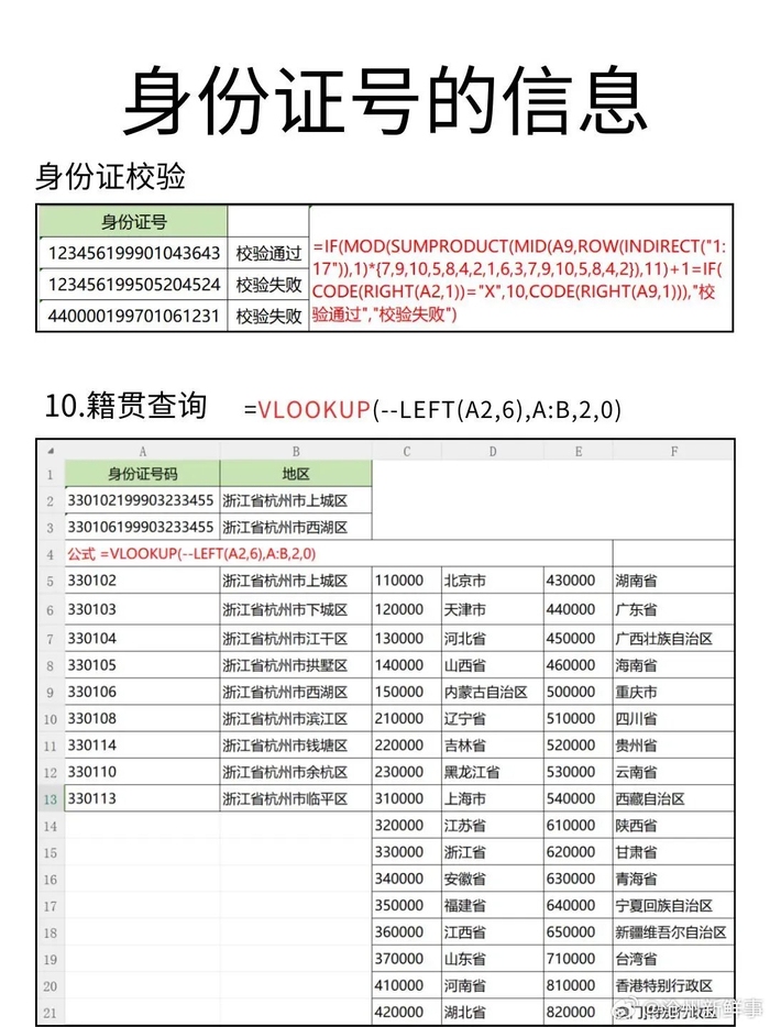 身份证号码查询方法插图