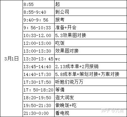 三月活动日历与节日指南插图