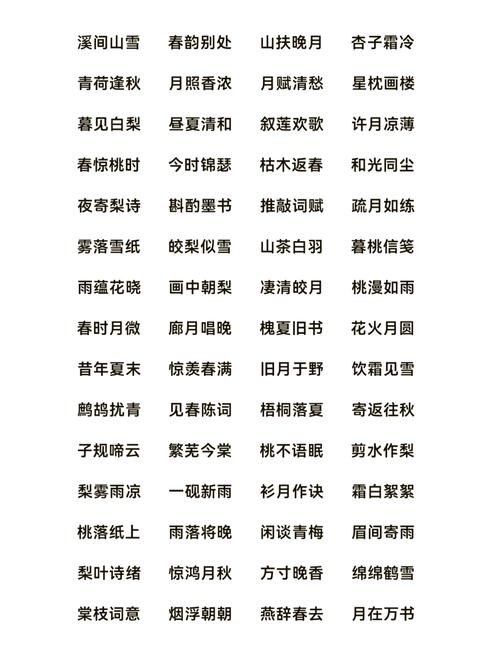 四字网名精选，诗意韵味，搞笑幽默一网打尽！插图