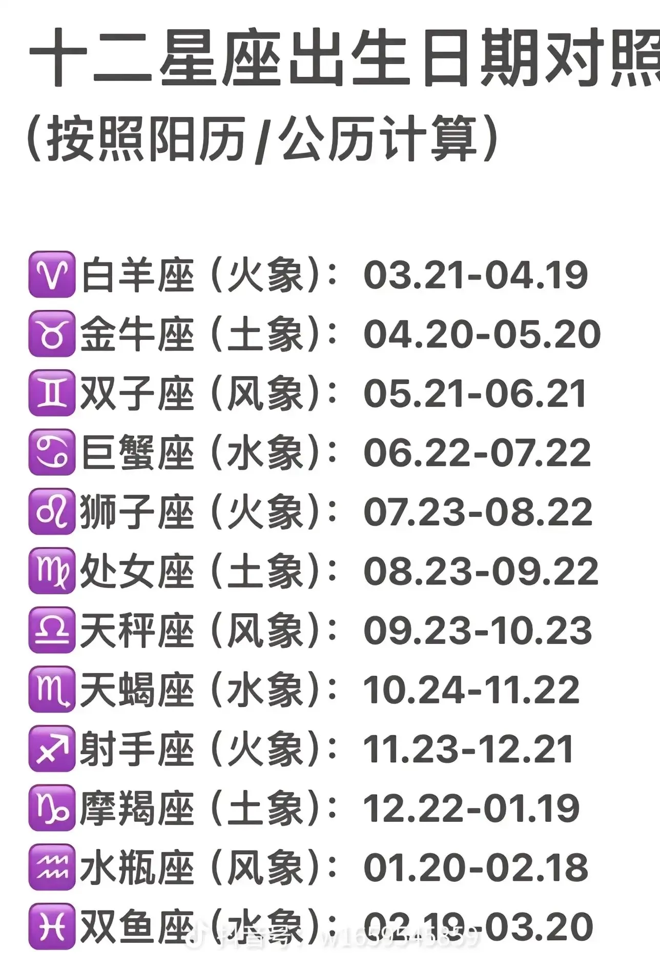 双子座和天秤座出生日期解析，农历与阳历对照及星座特点介绍建议，揭秘双子座、天秤座的阴历转阳历日期转换方法及星座特性插图