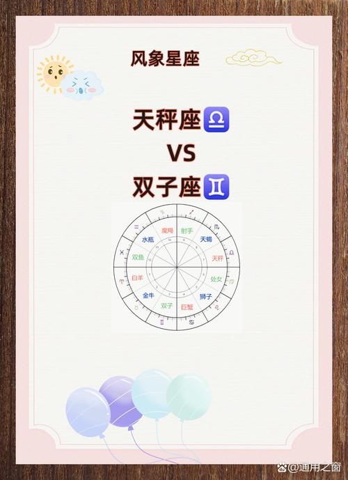 双子座与天秤座，星座绝配还是爱情考验？互补性格引热议，能否共度难关成就佳缘。插图