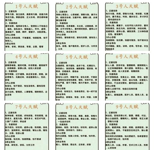 数字易经0-9寓意解读插图 数字易经0-9寓意解读插图