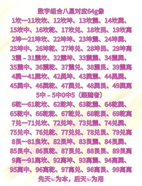 数字组合与公司命名吉凶分析插图