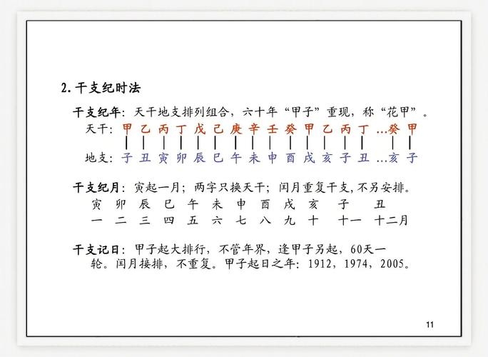 天干是中国古代纪年、纪时方法中的一种符号，代表十天干的名称及其对应属性。以下是标题建议，，天干与干燥的意义，在天干中，甲代表着树木的干枝，象征着树干的主要部分和阳刚之气；戊土则表示土地的高山一样坚实厚重且坚硬如铁。在干燥的环境下，人们需注意防火安全，提醒小心火烛。插图