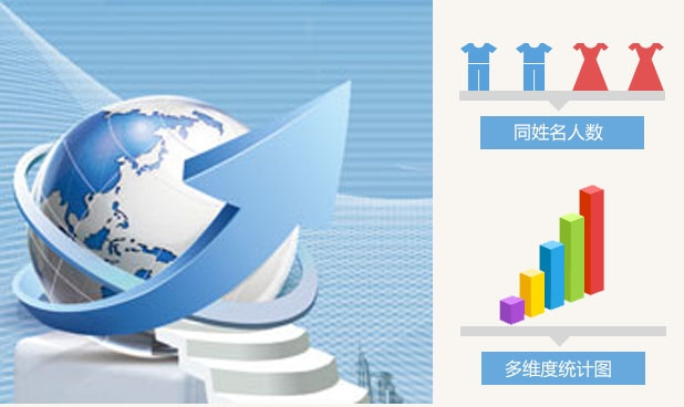 同名同姓全国查询指南插图