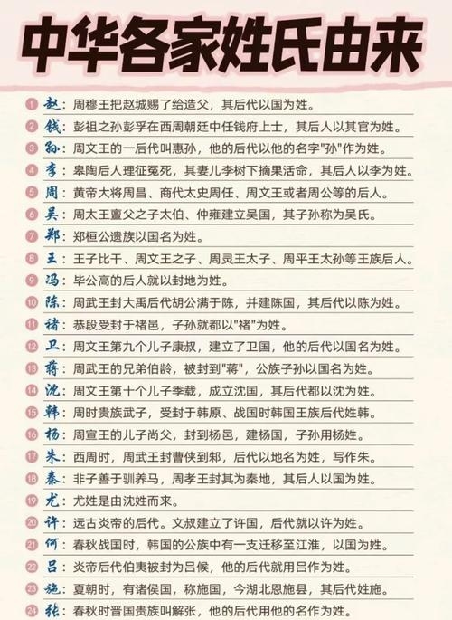 同名同姓现象探析插图