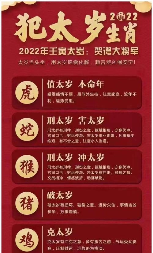 太岁破解法插图