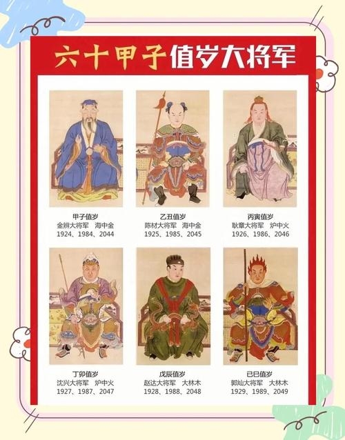 太岁星君详解，名字、轮值及神祇体系插图