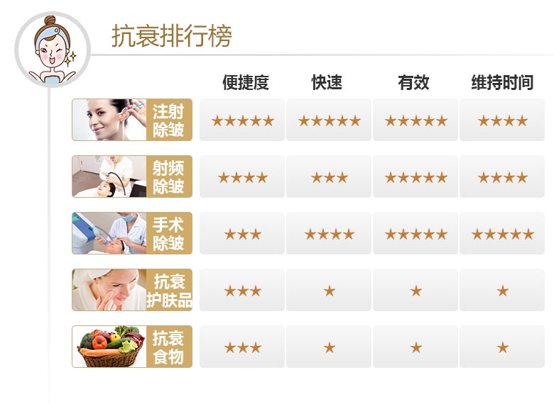 天生鱼尾纹的改善方法与面相解析，专业去皱攻略及面部特征解读插图