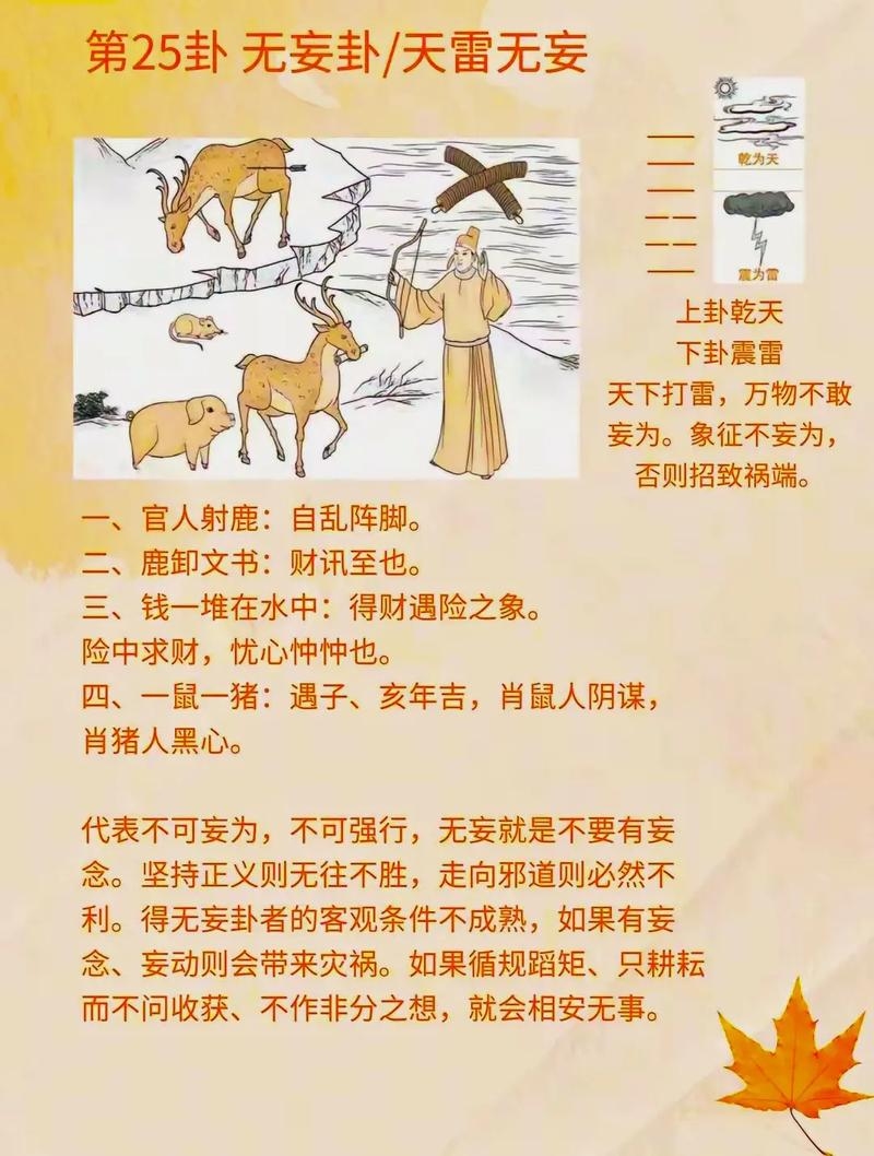 天雷无妄卦,遵循自然,不虚妄行。插图 天雷无妄卦,遵循自然,不虚妄行。插图