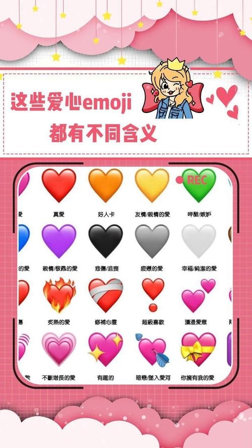 特殊符号与心形字符详解，复制与应用指南插图