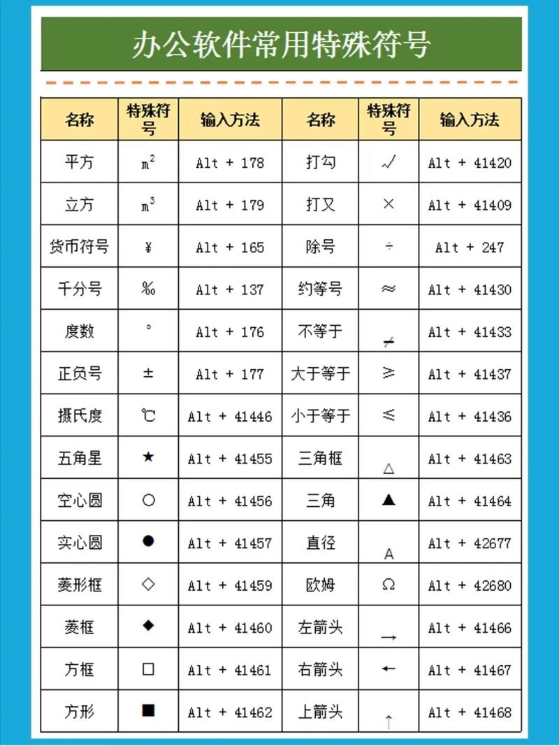 特殊符号※介绍插图