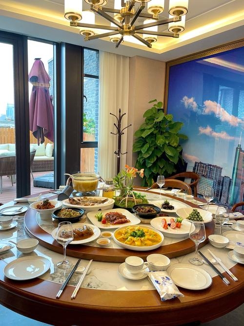 天津聚会好去处推荐插图