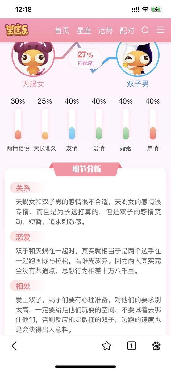 天蝎男和天蝎女配对指数飙升插图