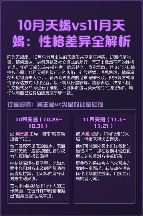 天蝎座日期及特点解析，10月24日至11月2日，揭秘天蝎座的幸运数字和性格特征插图
