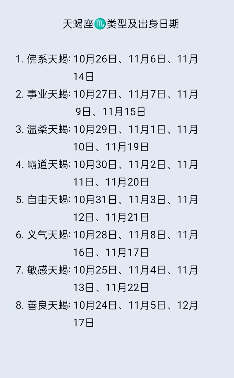 天蝎座日期范围,10月24日-11月22日插图 天蝎座日期范围,10月24日-11月22日插图