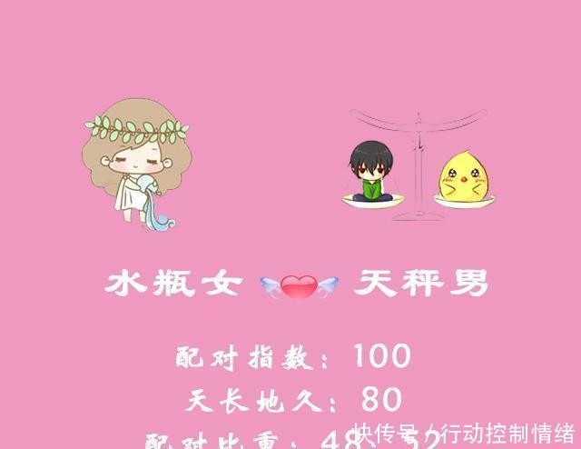 天秤座最佳闺蜜配对榜插图