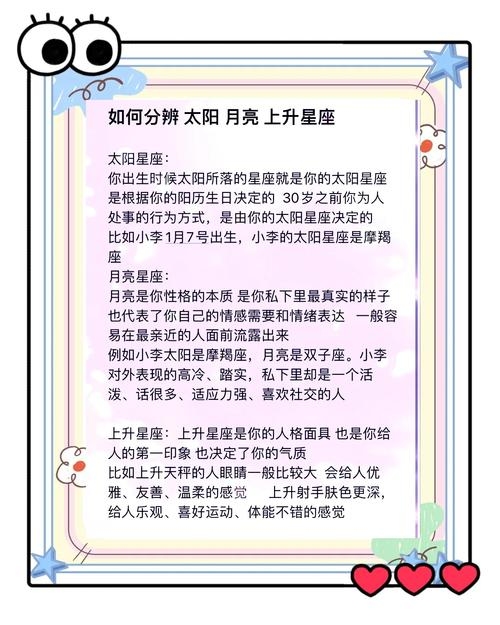 太阳星座查询指南及上升、月亮星座确定方法建议，如何快速查找到自己的太阳、上升和月亮星座？插图